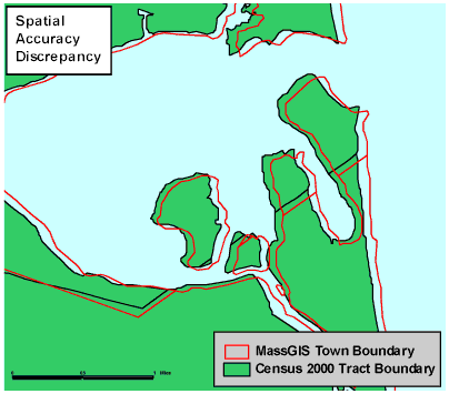 Spatial Accuracy Discrepancy