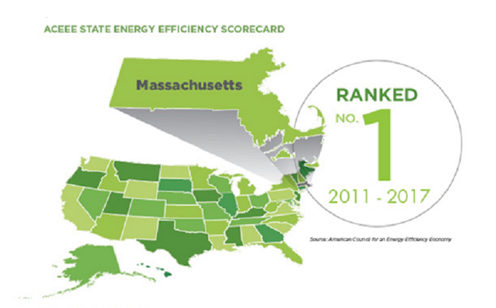 Mass Energy Efficiency National Ranking