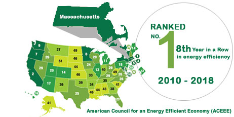 2018 Mass. Energy Efficiency Ranking
