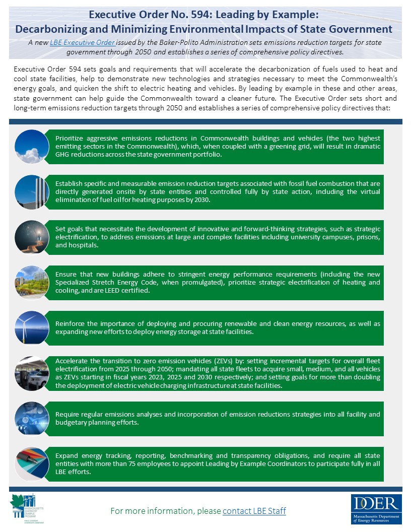 One page graphic describing what Executive Order 594 does to exhibit leadership in climate action in MA.