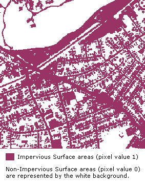 impervious surface example