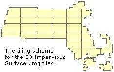 impervious tiles