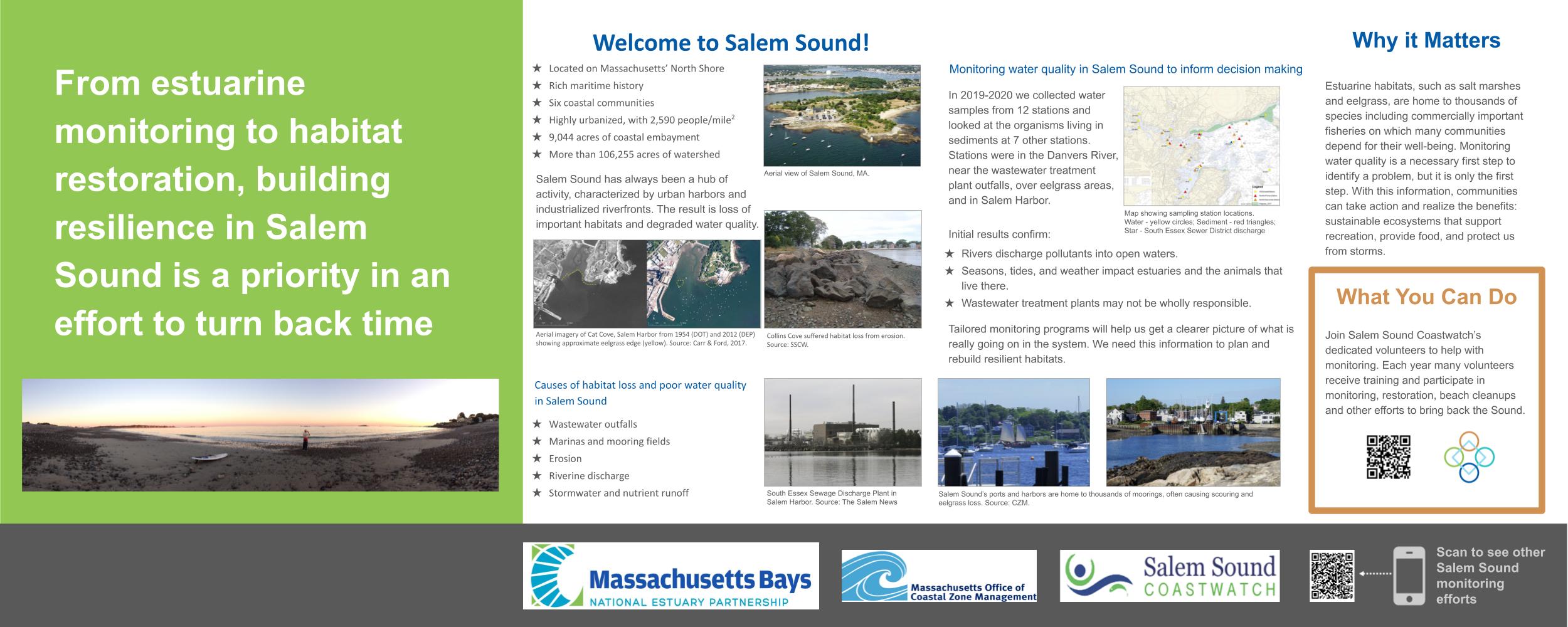 This poster describes the resources and stressors in Salem Sound, and describes work underway to document them.
