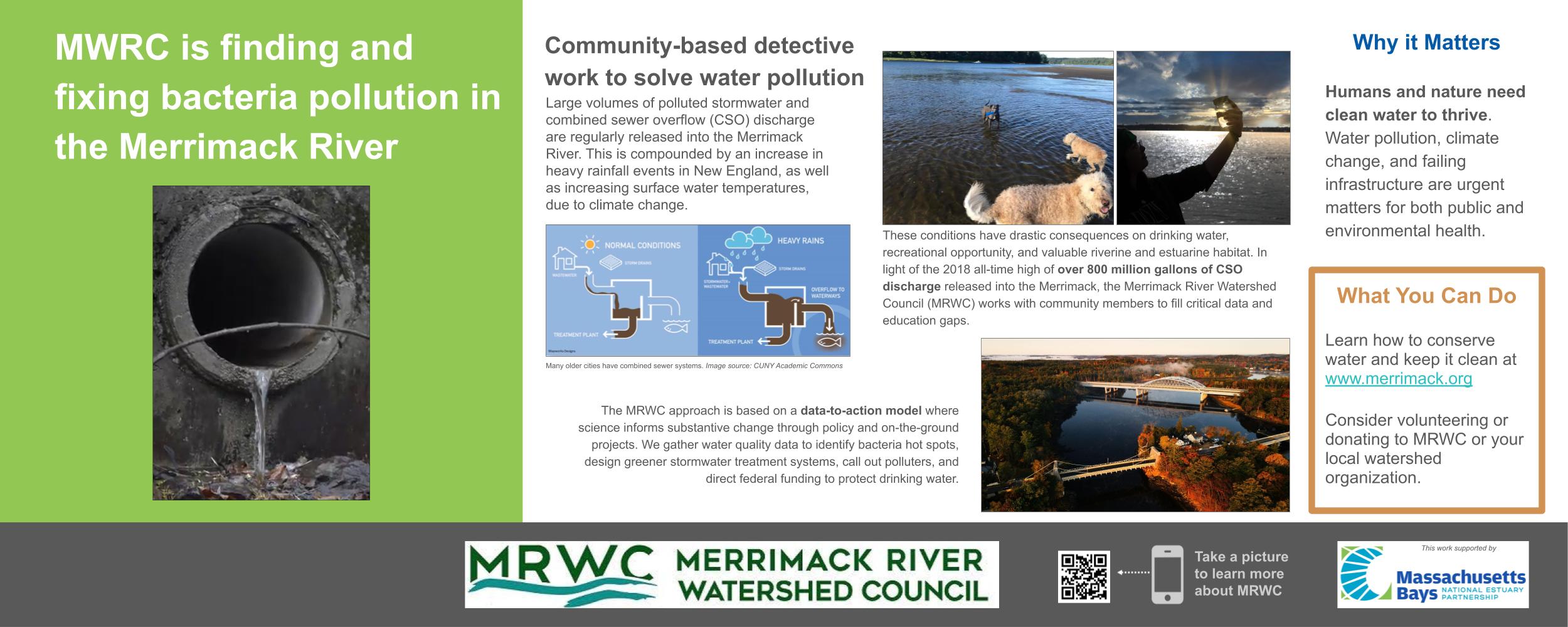 The poster displays a diagram describing combine sewer overflows, and the uses of the river: a source of drinking water, a place for recreation, and a home for wildlife.