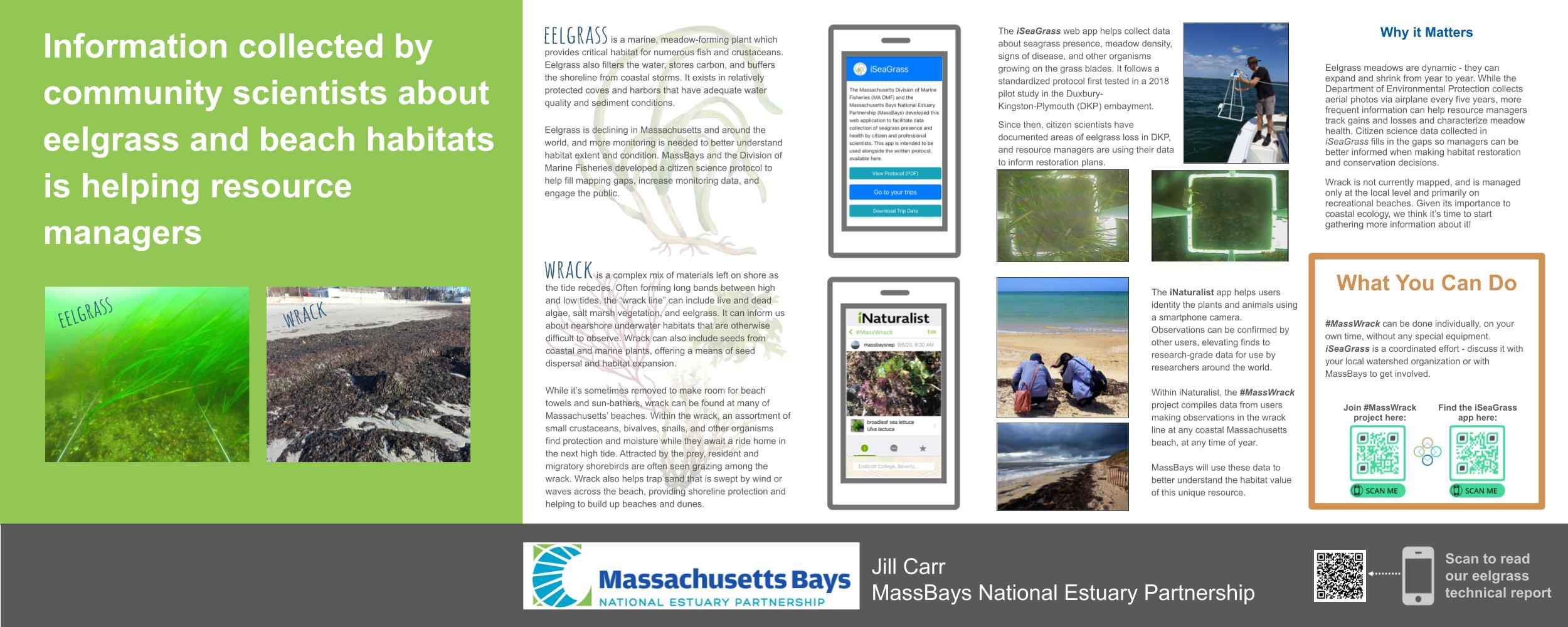 Poster describes new tools to help citizen scientists contribute information to help inform resource management.