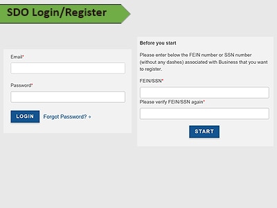  Login / Register 