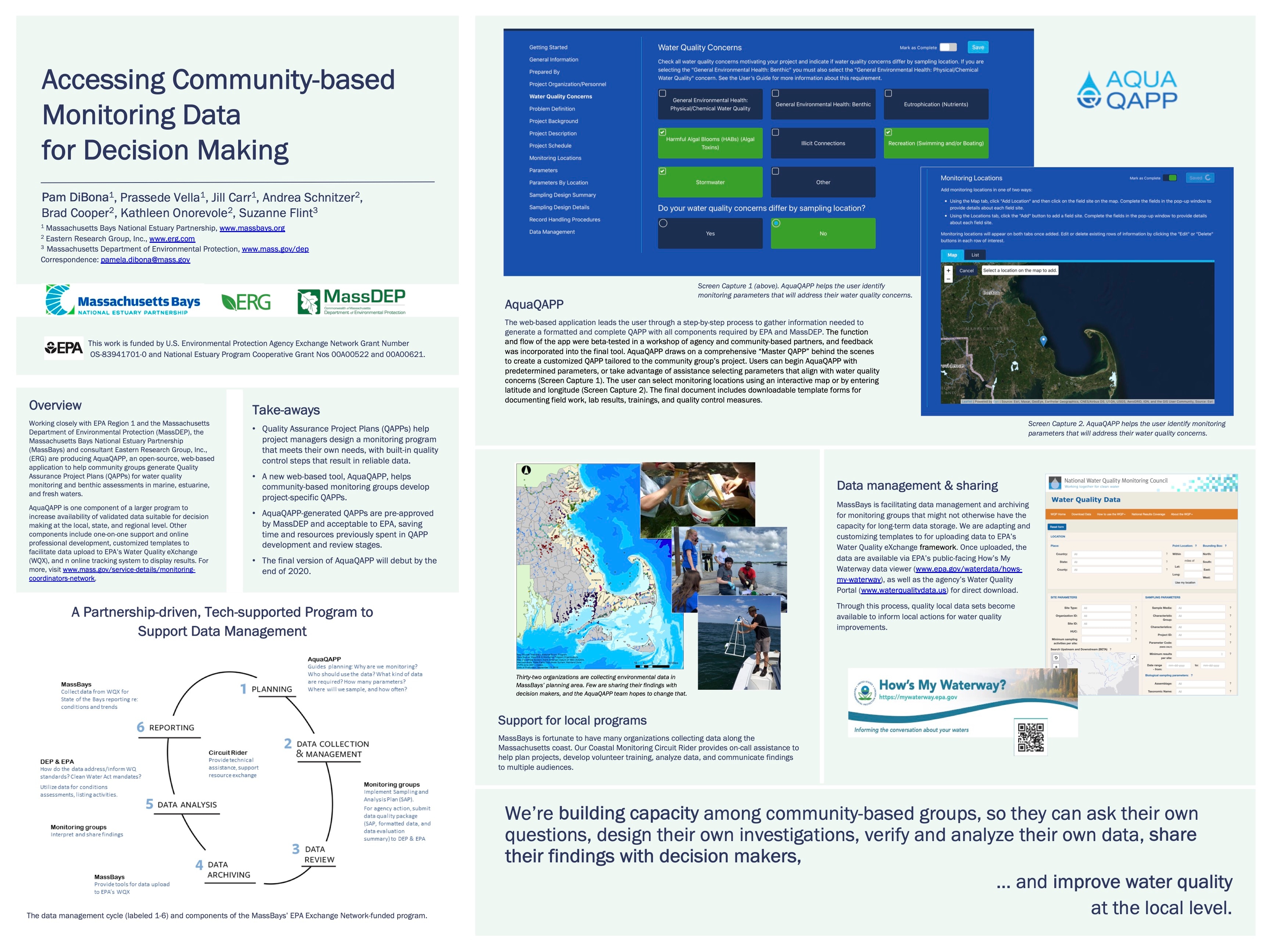 A photo of a poster containing details about "Accessing Citizen Science Data for Environmental Decisionmaking," the project described on this page.