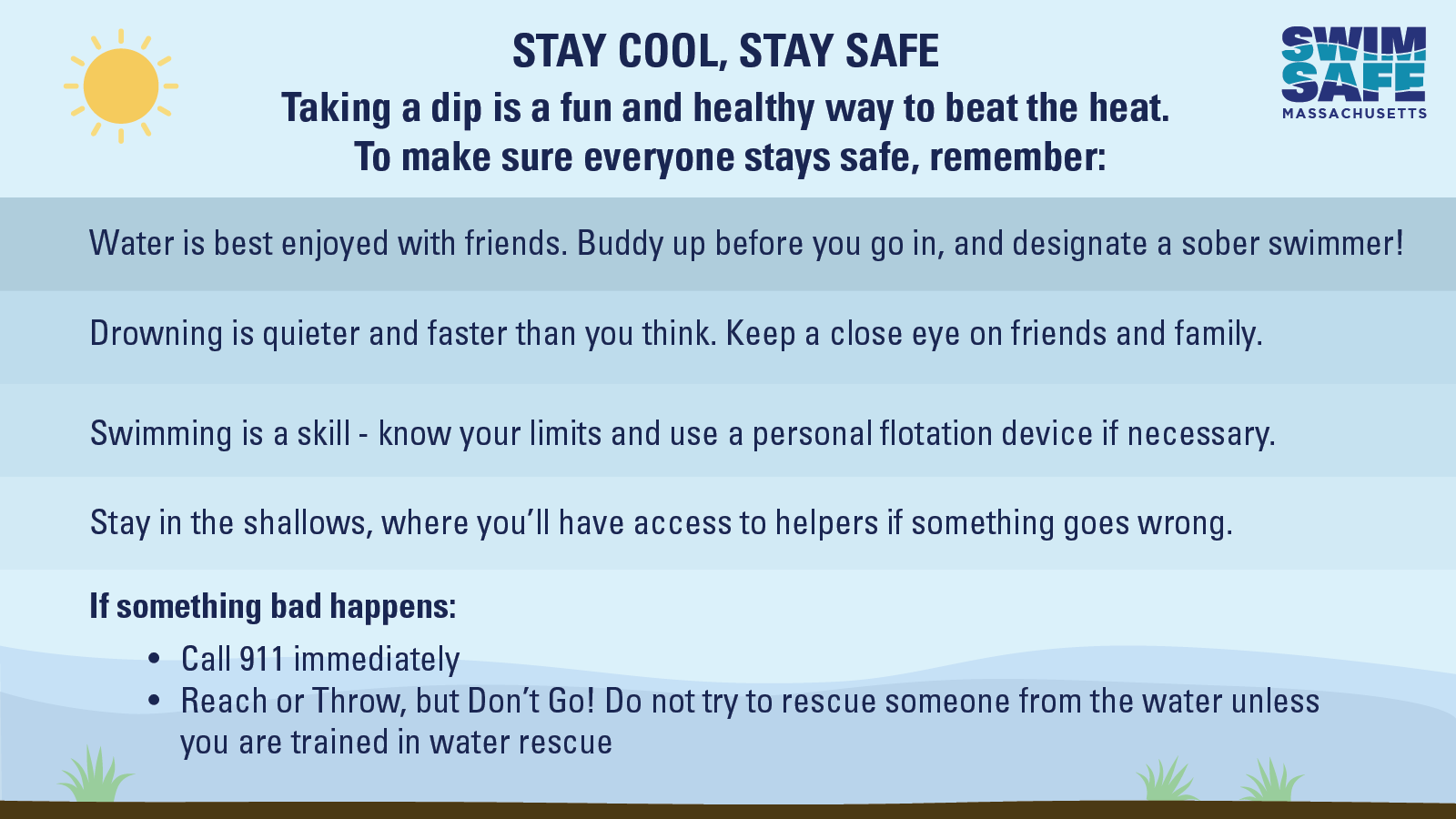 Stay Cool, Stay Safe. Taking a dip is a fun and healthy way to beat the heat. To make sure everyone stays safe, remember:  Water is best enjoyed with friends. Buddy up before you go in, and designate a sober swimmer!  Drowning is quieter and faster than you think. Keep a close eye on friends and family.  Swimming is a skill - know your limits and use a personal flotation device if necessary. Stay in the shallows, where you’ll have access to helpers if something goes wrong. If something bad happens: Call 911