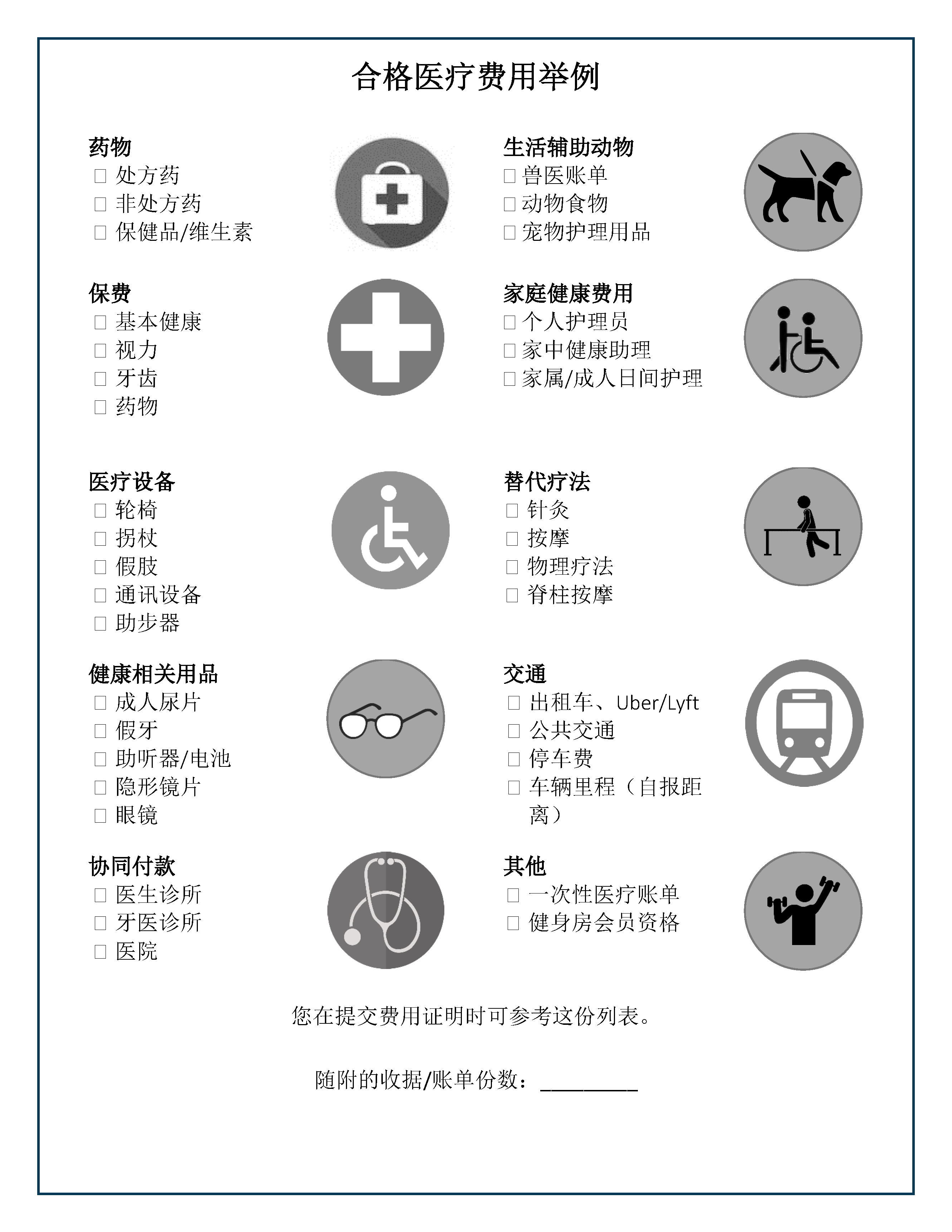 Chinese Medical Expense flyer