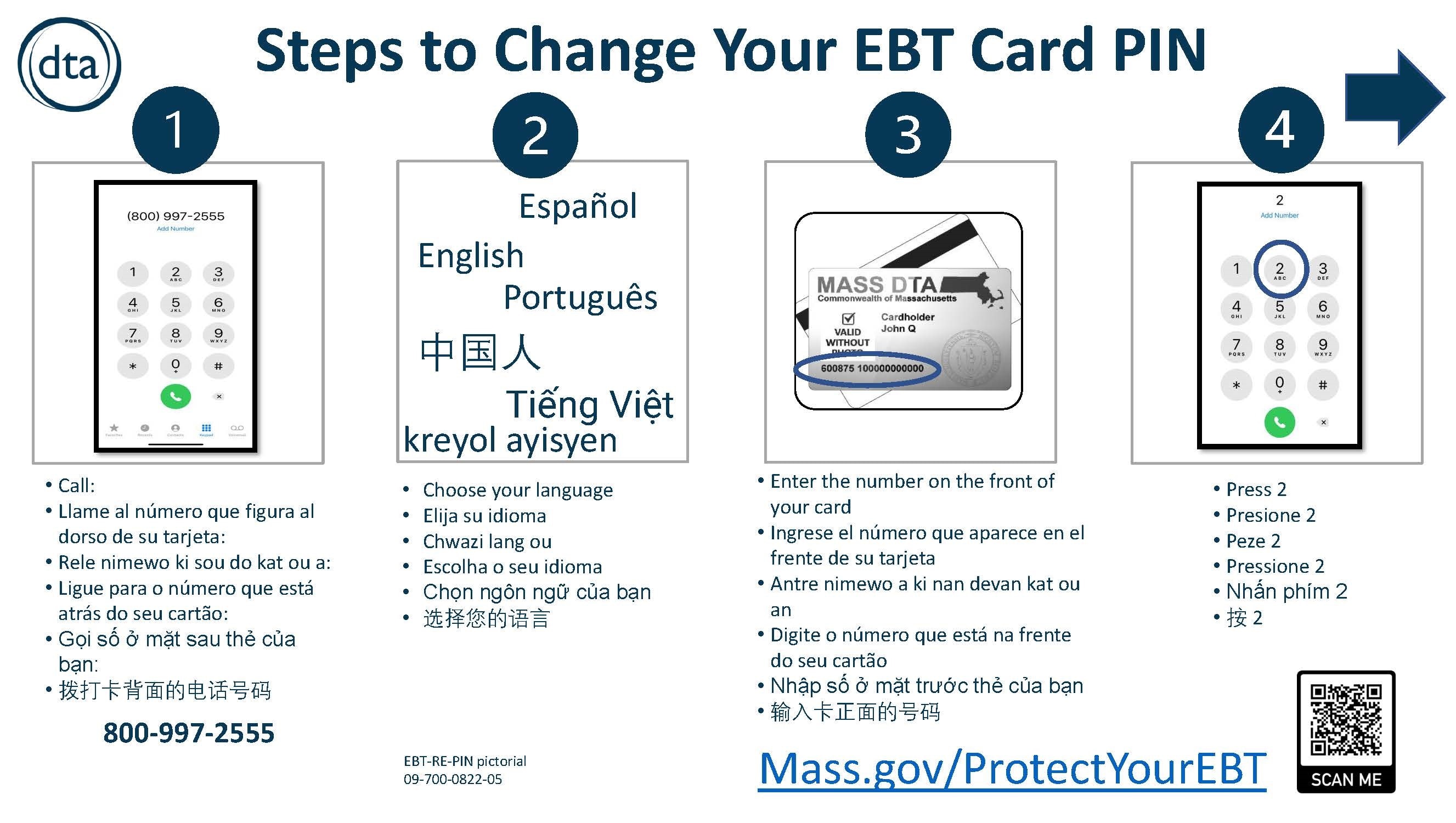 Steps to Change Your EBT Card PIN - front
