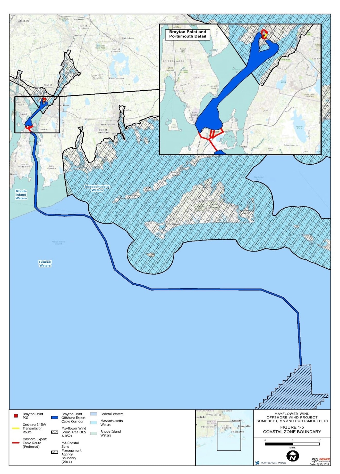 Project Offshore Routes