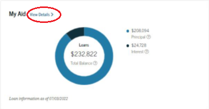 Student Aid view details