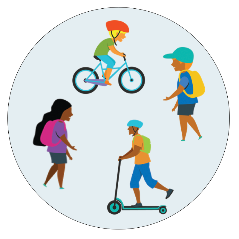 Cartoon ok children wearing backpacks while walking, biking, or riding a scooter