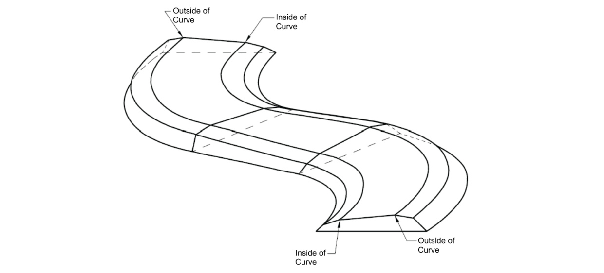 PDDG Chapter 4 Horizontal and Vertical Alignment Mass.gov