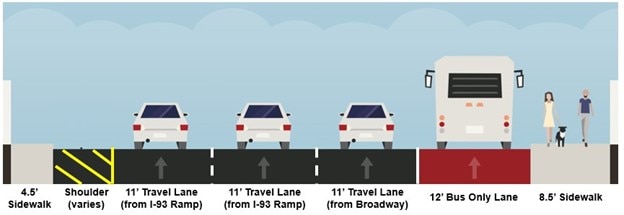 Cross-section showing lane and sidewalk widths, Maffa Way. 