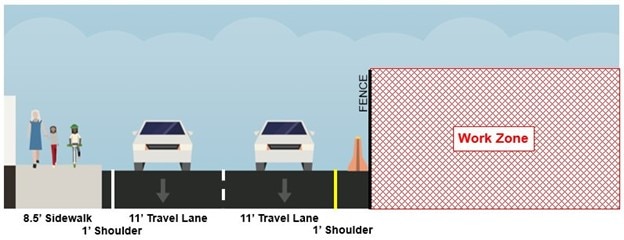Cross-section on Mystic Avenue during Phase 1: lane widths and work zone border.