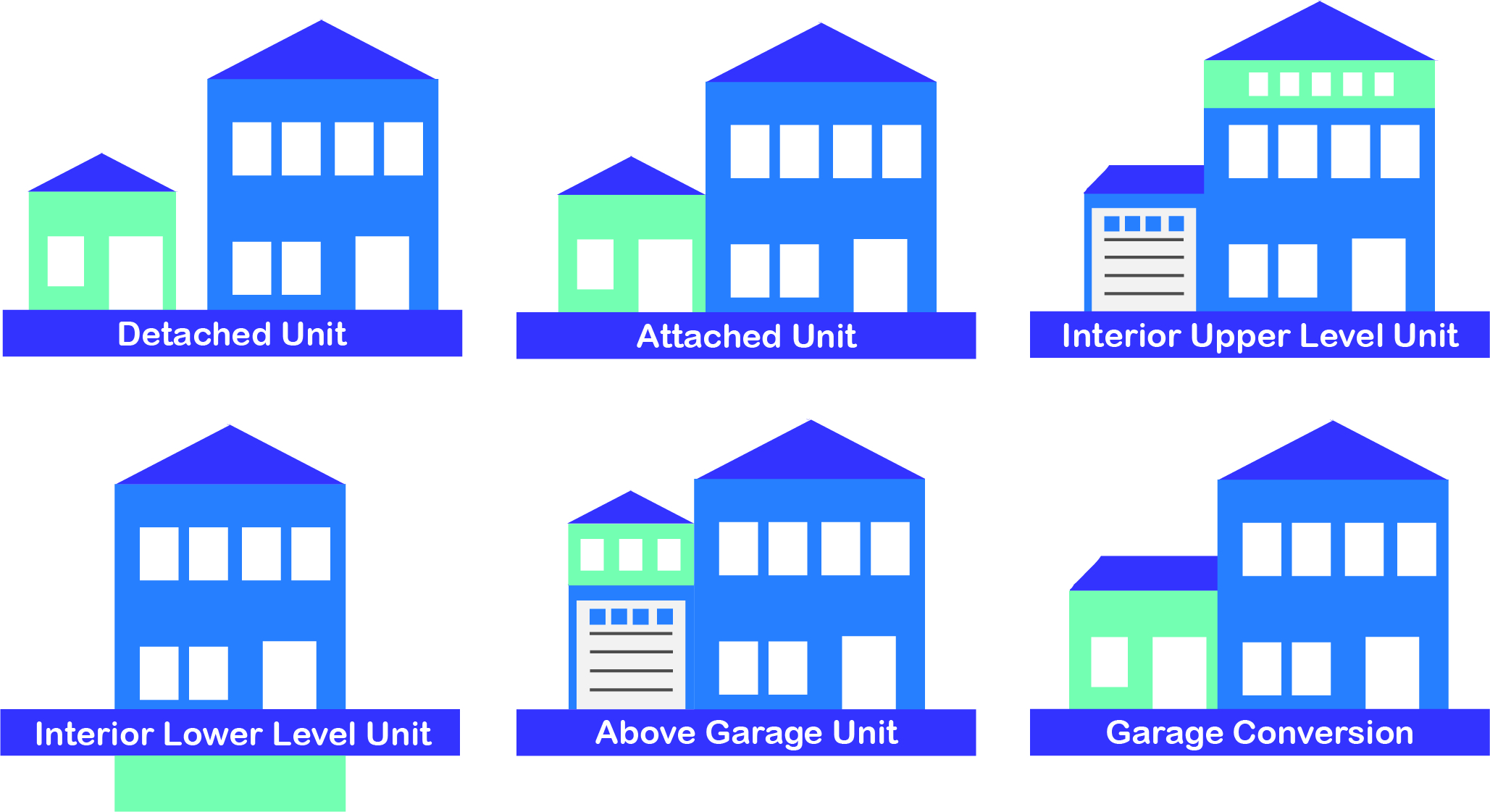 Picture of Accessory Dwelling Units (ADU’s) – Town of Nahant, Massachusetts