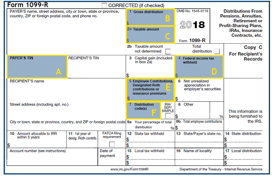 1099 r form
 Understanding Your Form 11-R (MSRB) | Mass.gov