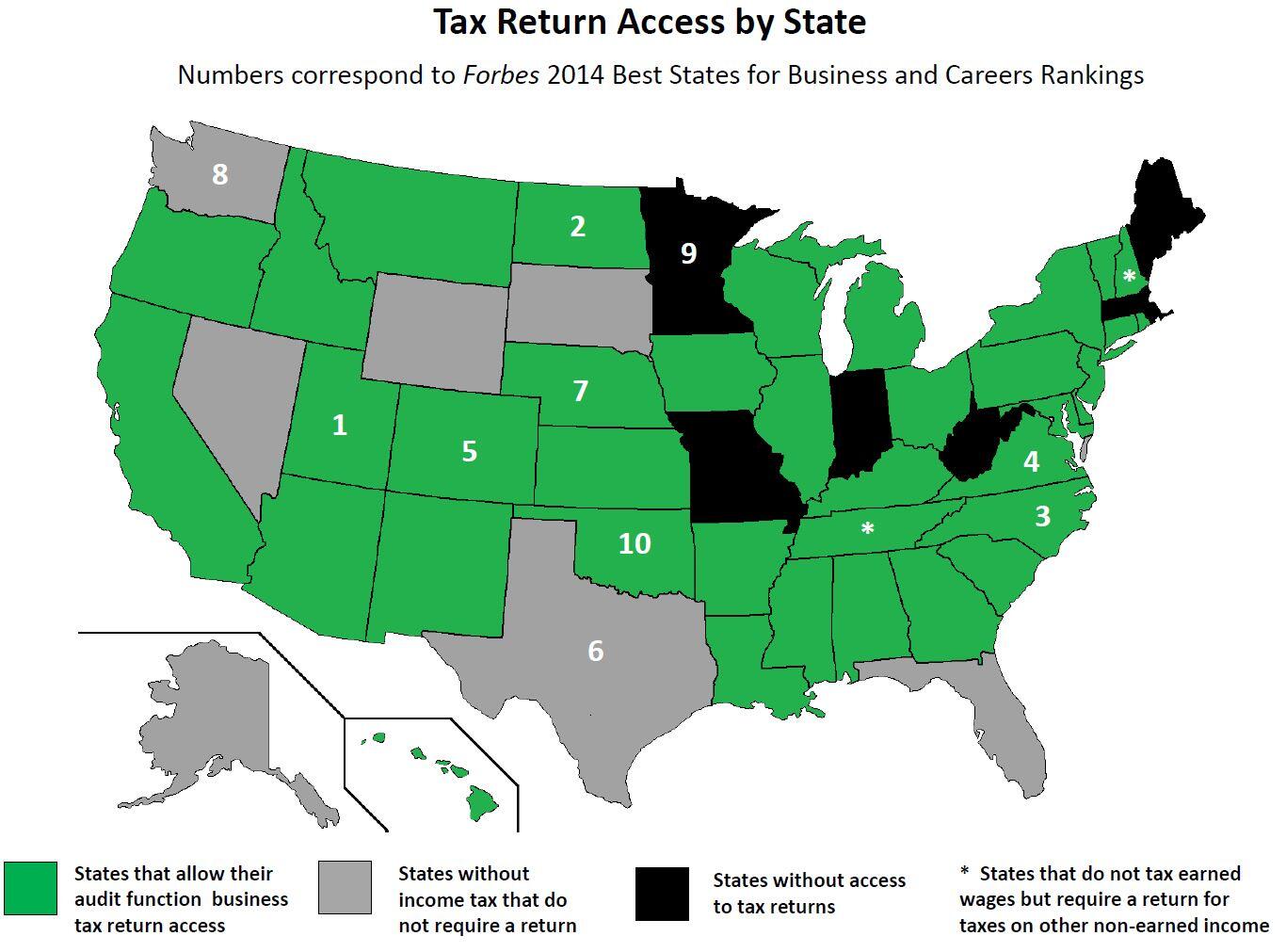 Map showing the number of states that allow their auditing function to access tax returns.