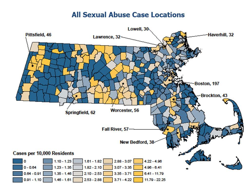 A map showing the number of incidents of sexual abuse against children per 10,000 residents by city/town in Massachusetts for supported cases and District Attorney referrals. The top 10 municipalities shown are as follows: Boston, with 197; Springfield, with 62; Fall River, with 57; Worcester, with 56; Pittsfield, with 46; Brockton, with 43; New Bedford, with 38; Haverhill, with 32; Lawrence, with 32; and Lowell, with 30.