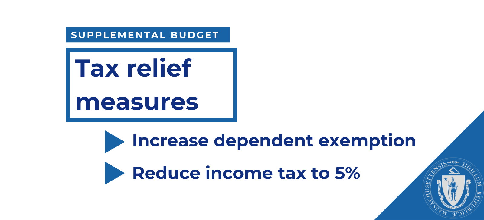Baker-Polito Administration Proposes Tax Relief Measures, Major Deposit in Rainy Day Fund