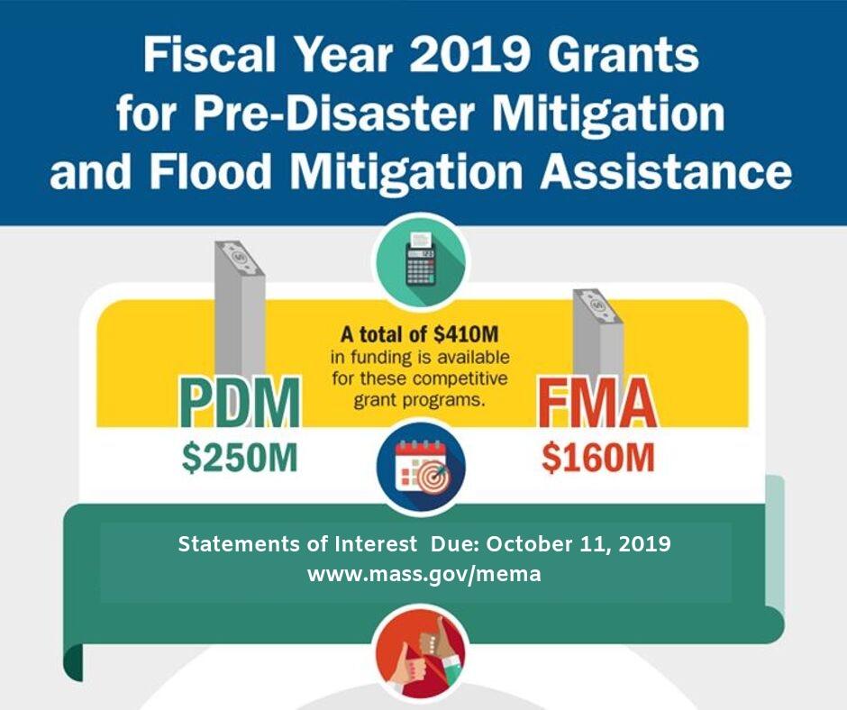 Fiscal Year 2019 Grants for Pre-Disaster Mitigation and Flood Mitigation Assistance. A total of $410 Million in funding nationally is available for these competitive grant programs.