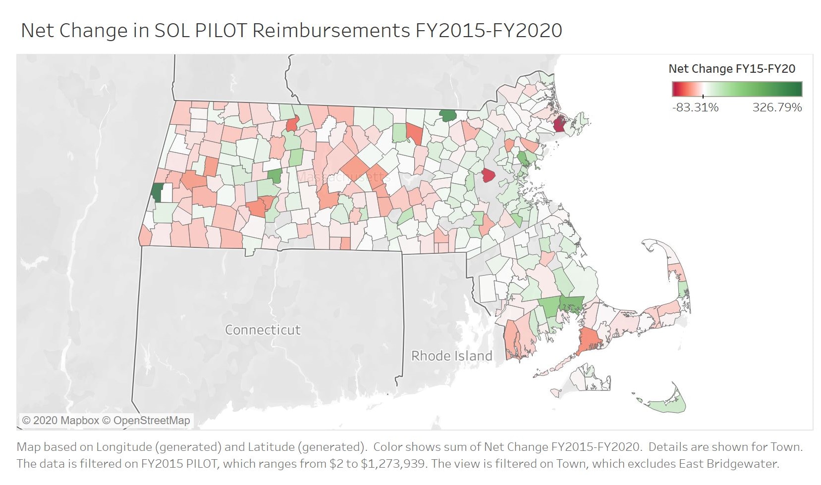 a map of Massachusetts showing the net change in SOL PILOT reimbursements from fiscal year 2015 to 2020 by town. The net change ranged from -83.31% to 326.79%. Many areas in western and central Massachusetts are highlighted red, indicating a decline in SOL PILOT reimbursements.