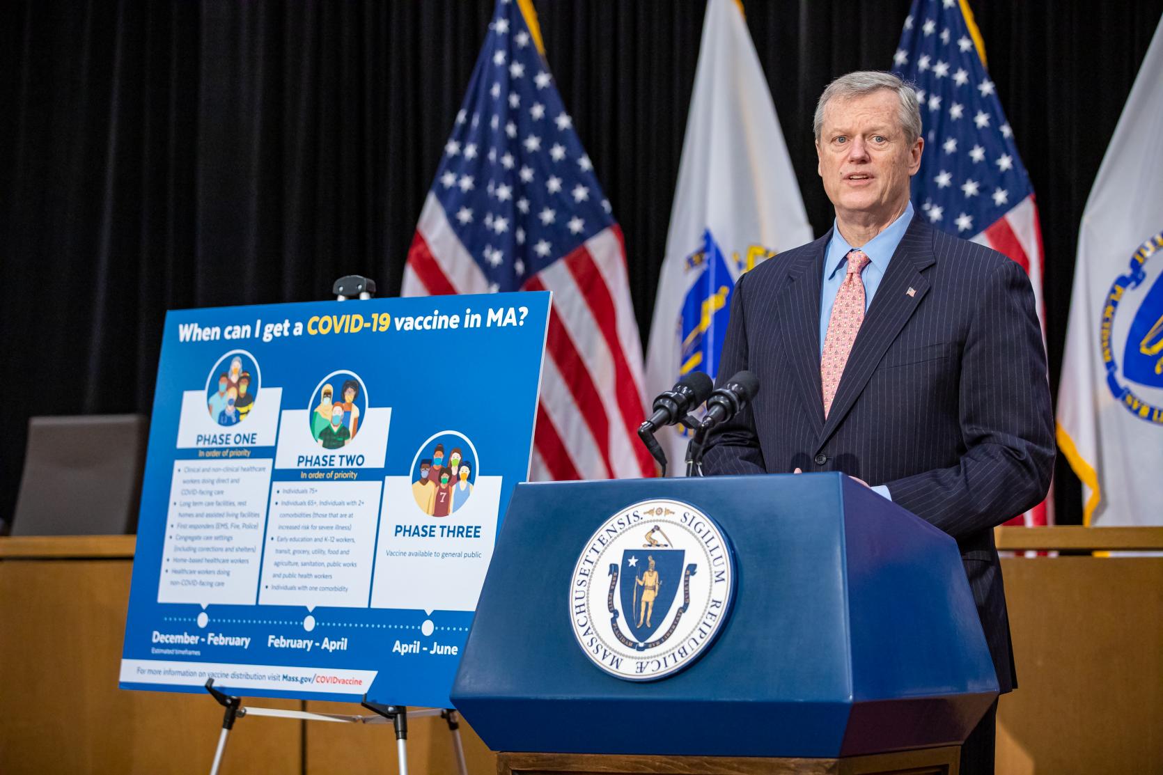 Baker-Polito Administration Announces Expansion of COVID-19 Vaccination Sites, Updates to Phase Two