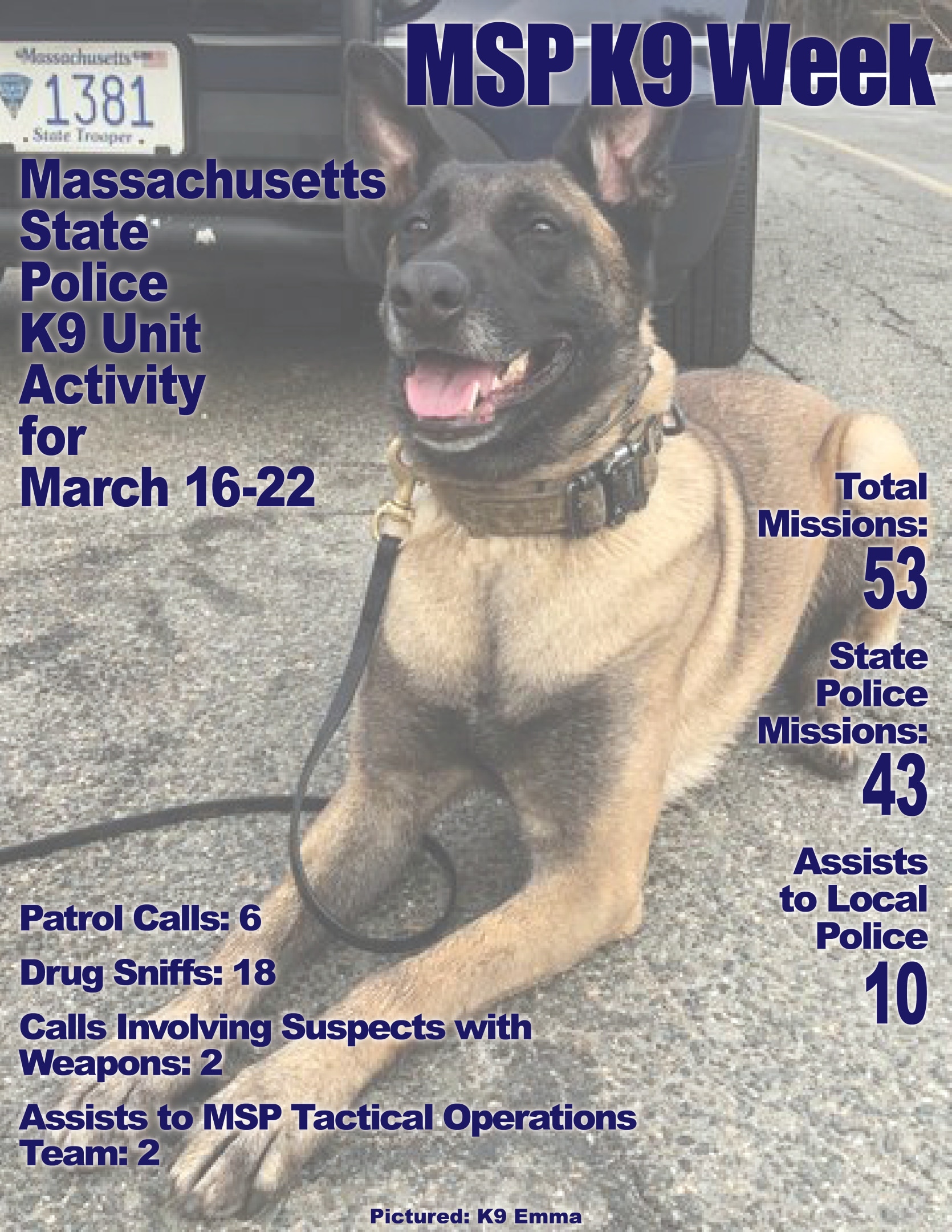 Massachusetts State Police K9 Week in Review March 16-22, 2021