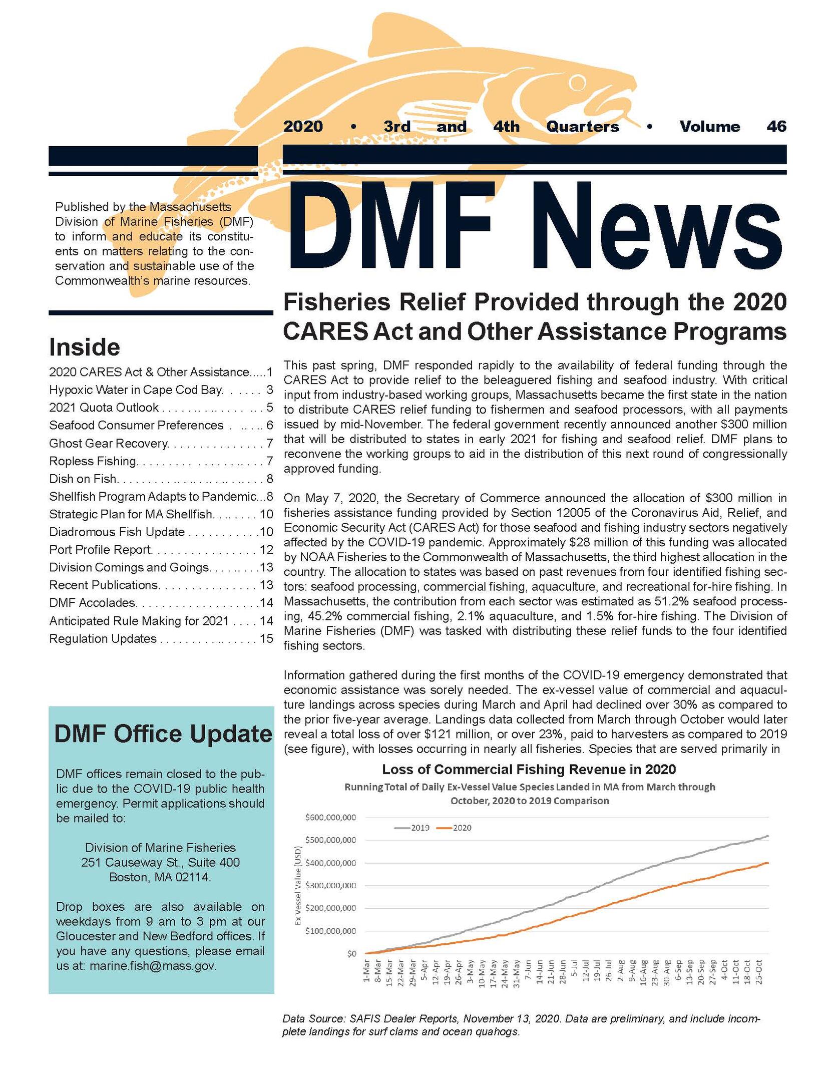 DMF News 2020 Q3 & Q4