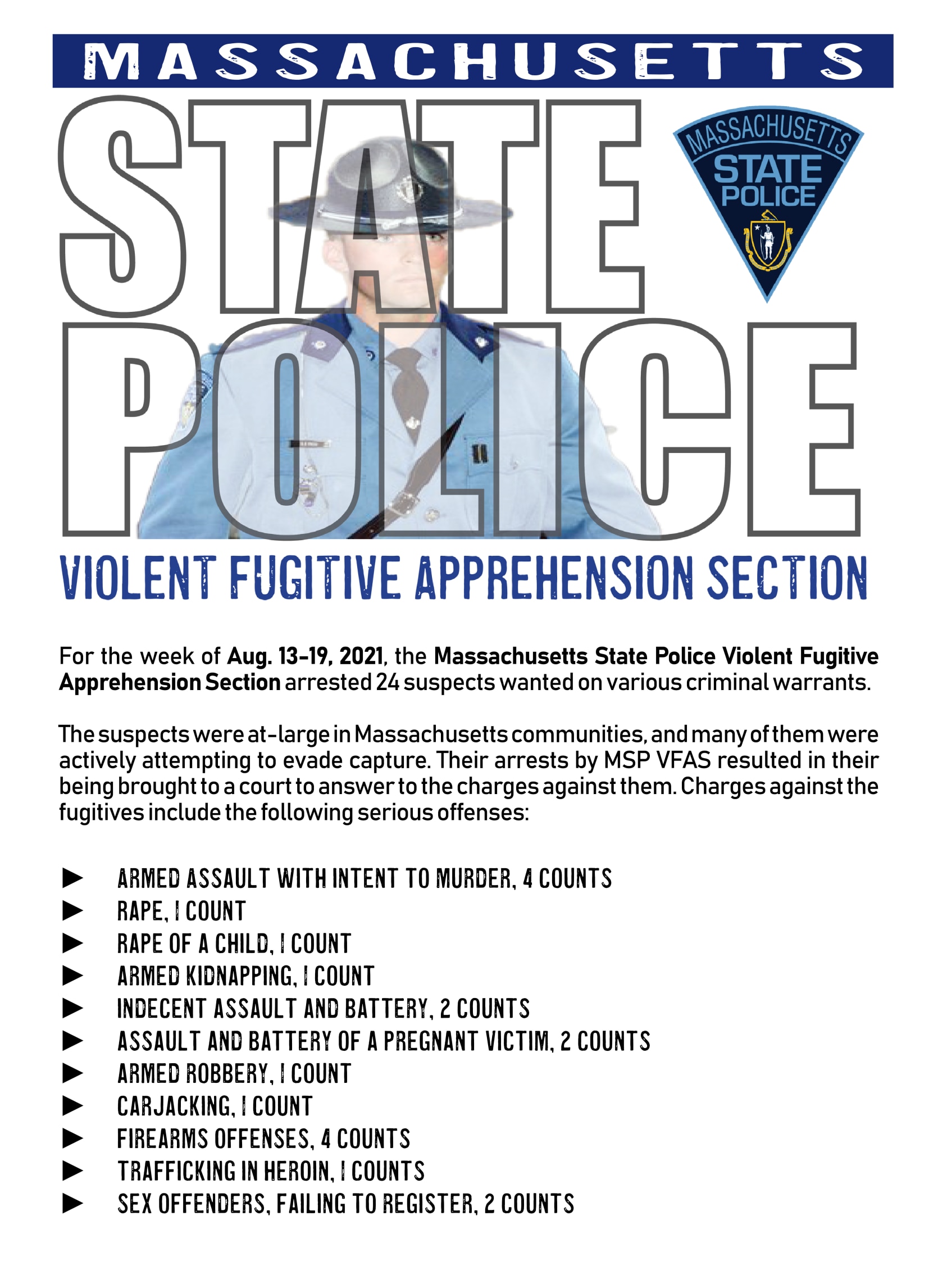 Massachusetts State Police Violent Fugitive Apprehension Section August 13-19, 2021
