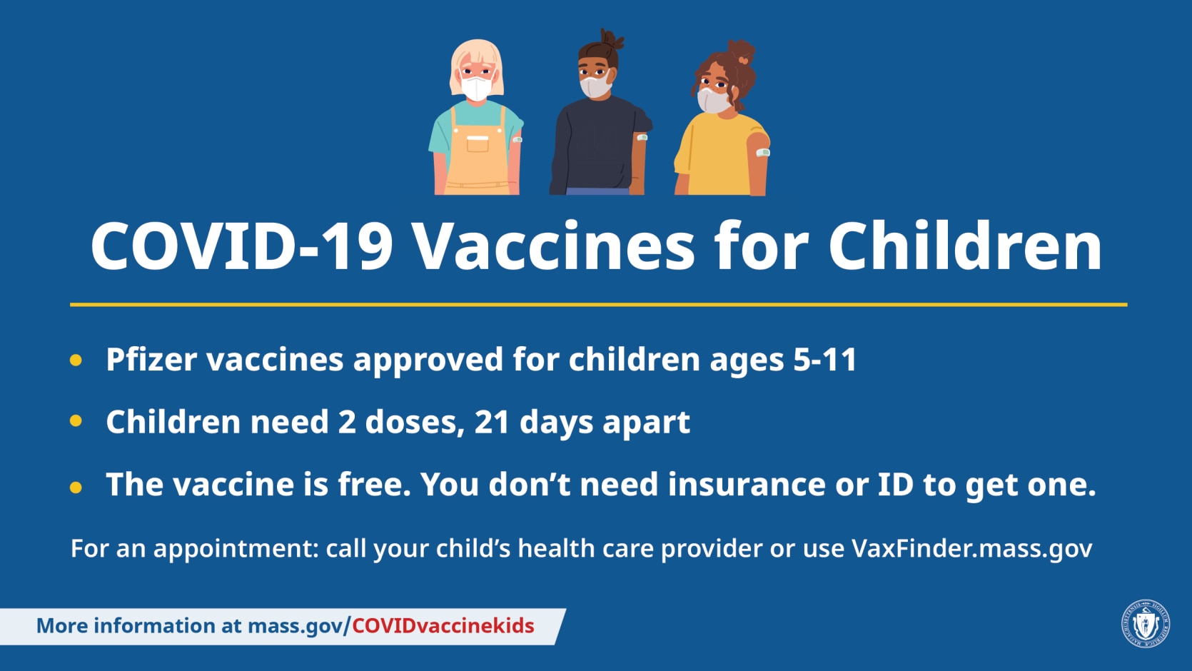 Covid-19 Vaccines for Children