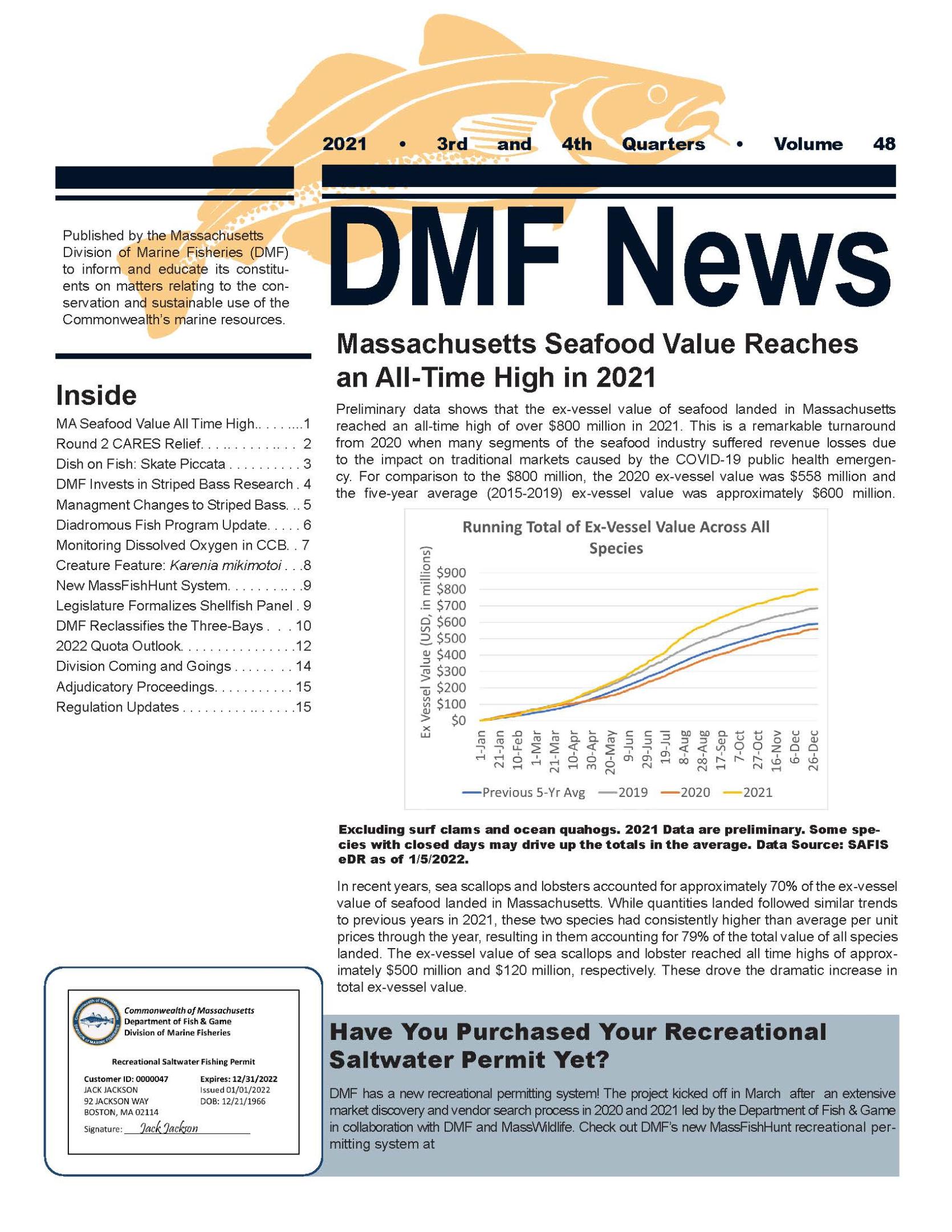Cover Page of DMF News Q3 and Q4
