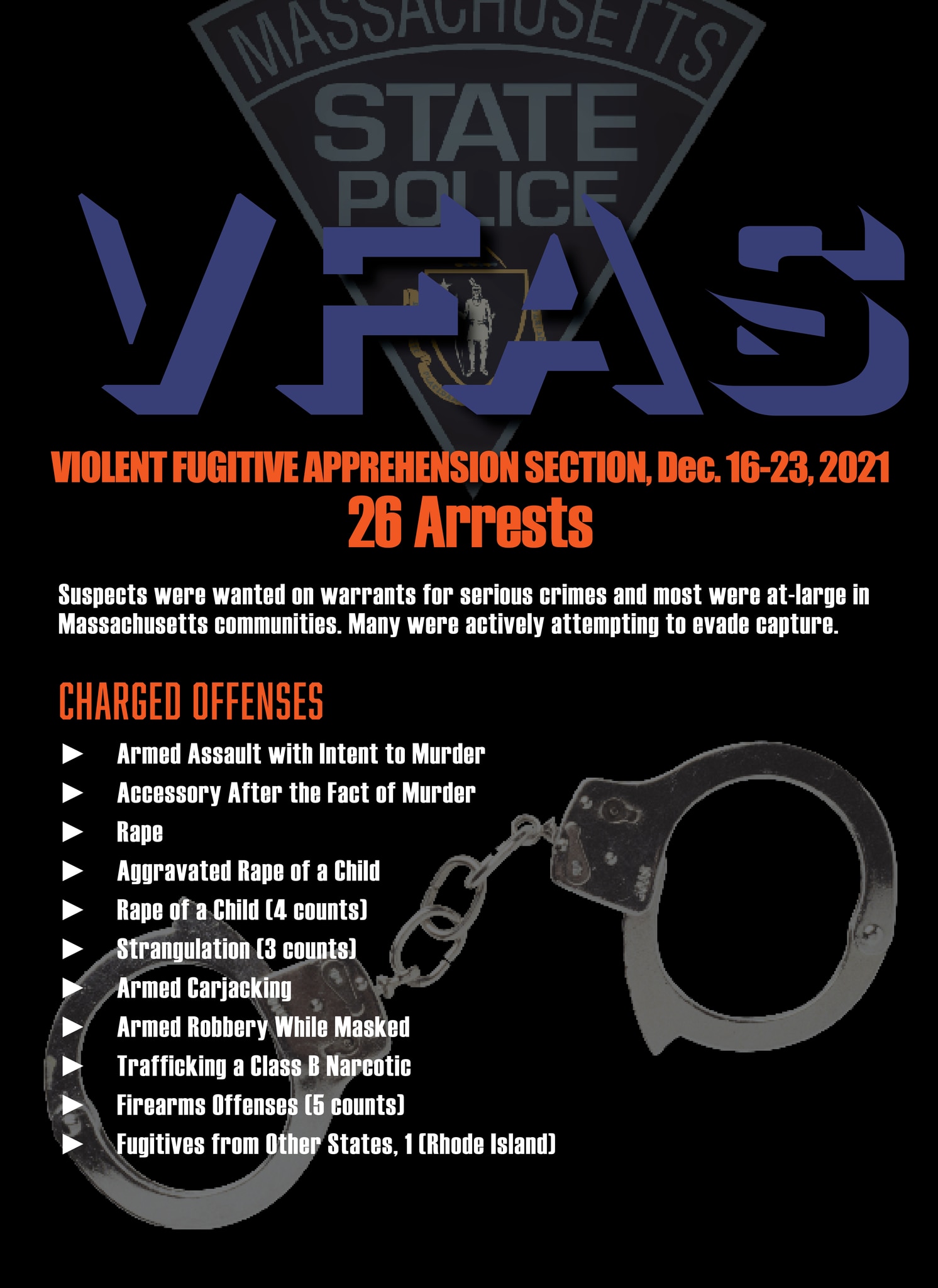 Massachusetts State Police VFAS December 16-23, 2021