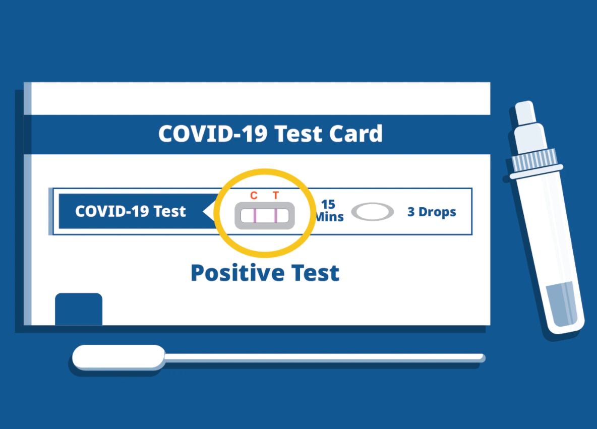 covid-19 test card