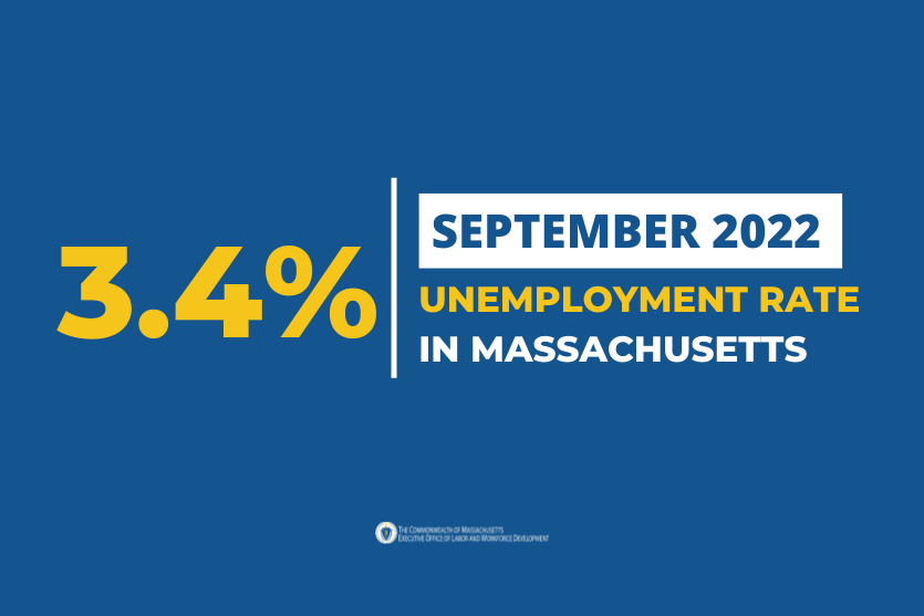 3.4 percent - Unemployment Rate in Massachusetts September 2022