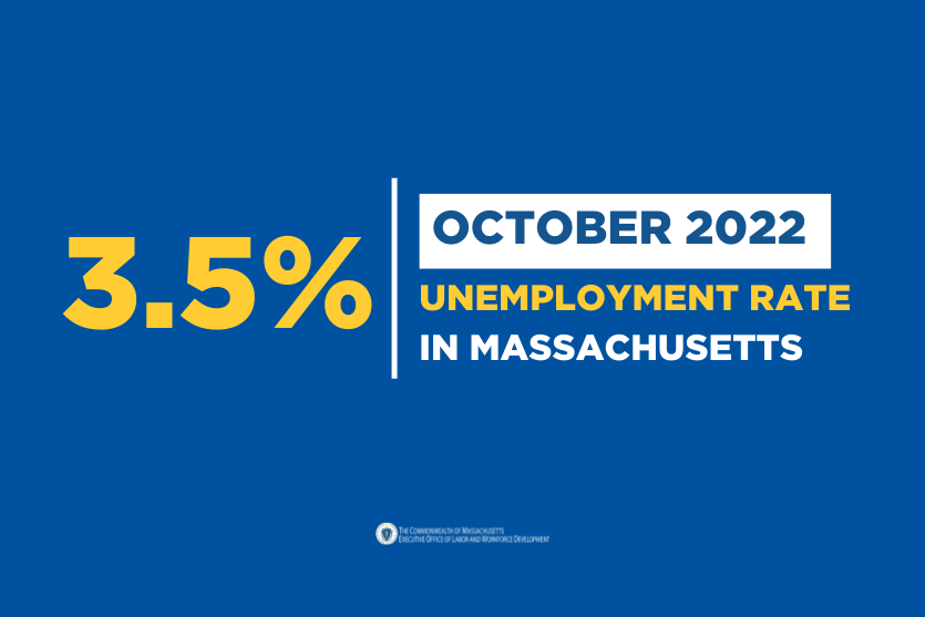 Blue background with gold text reading "3.5%" on the left. On the right is text that reads October 2022 Unemployment Rate in Massachusetts.