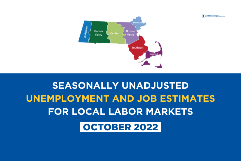 Seasonally Unadjusted Unemployment and Job Estimates for Local Labor Markets