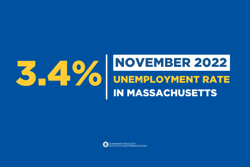 3.4% November 2022 Unemployment Rate in Massachusetts