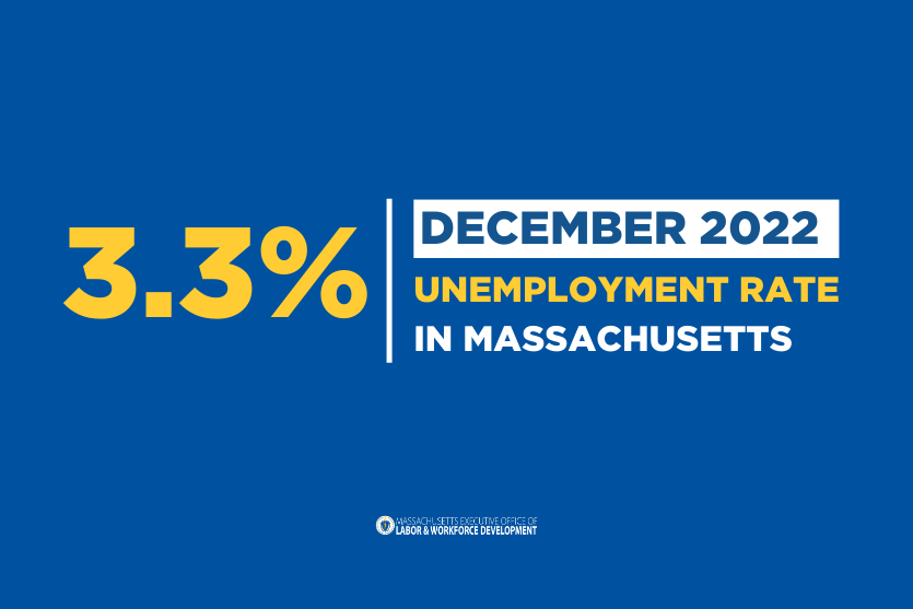 3.3% December 2022 Unemployment Rate in Massachusetts