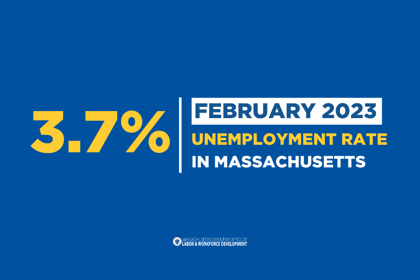 February Unemployment Rate 3.7%