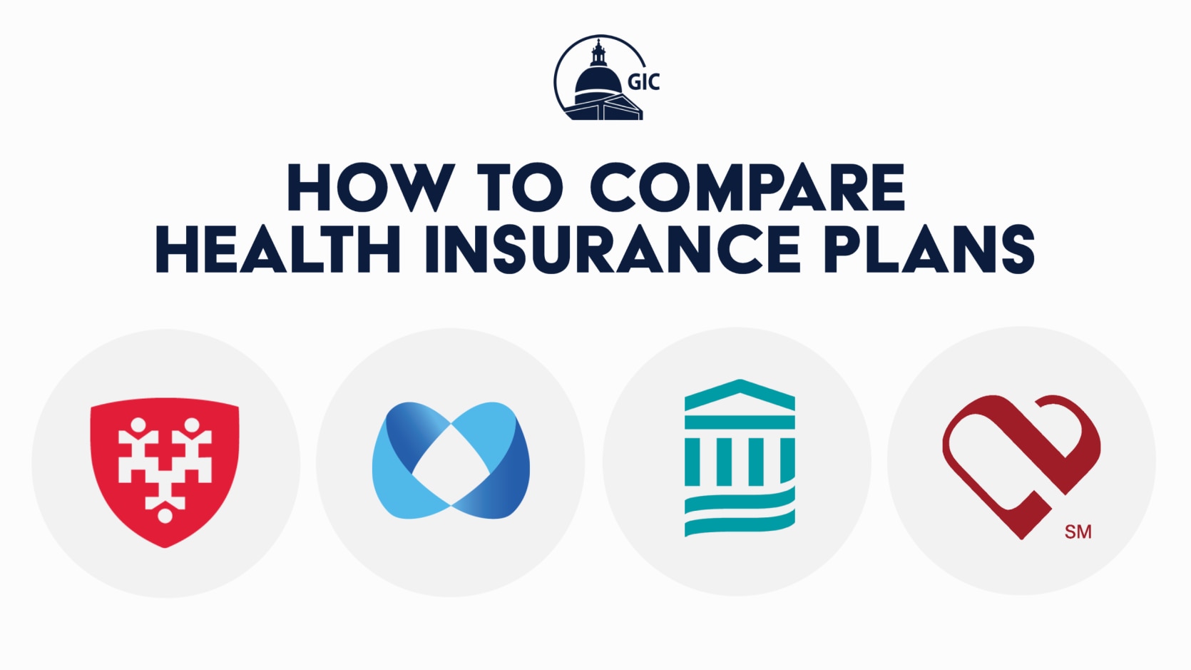 How to Compare Health Insurance Plans