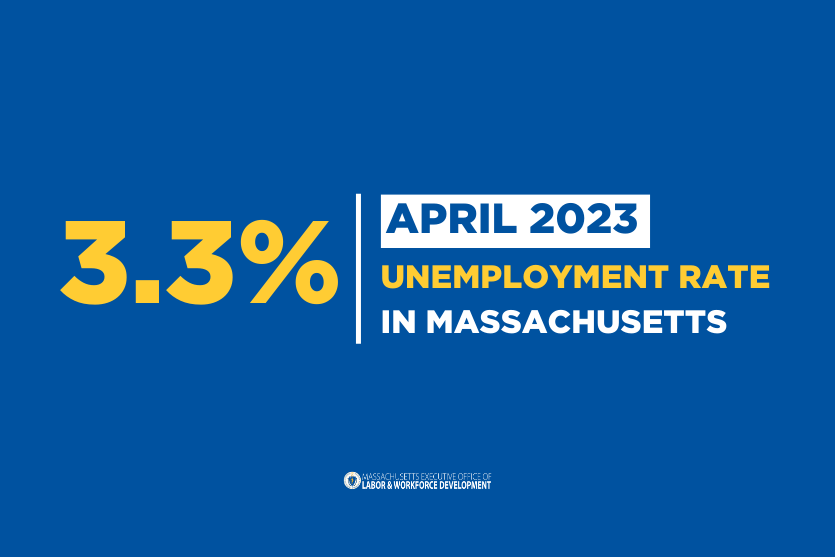 3.3% - April 2023 Unemployment Rate in Massachusetts