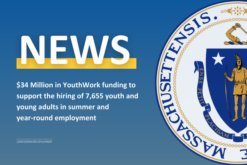 News graphic announcing YouthWorks grant funding for 2023 - 2024