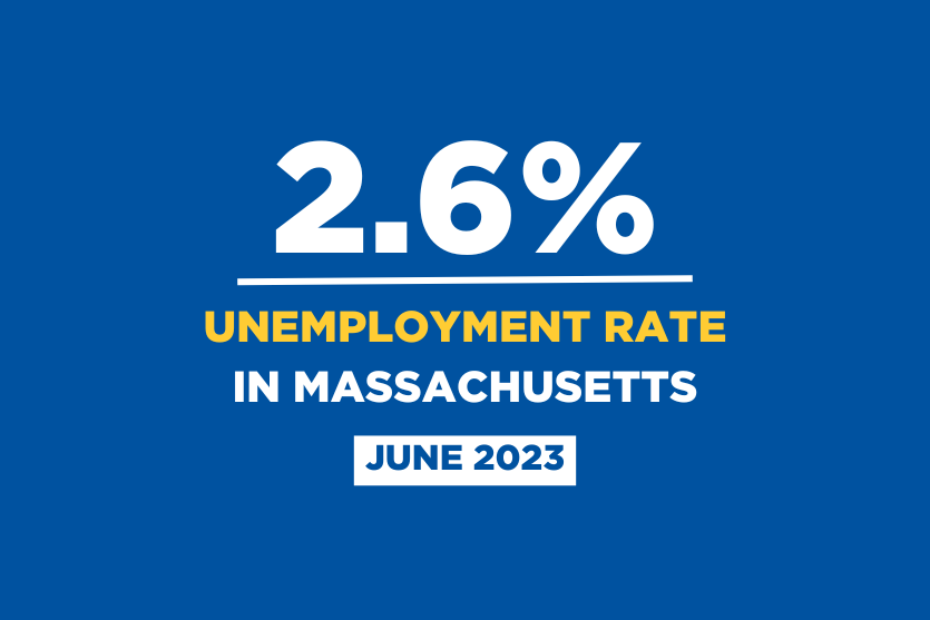 June Unemployment Rate 2.6%