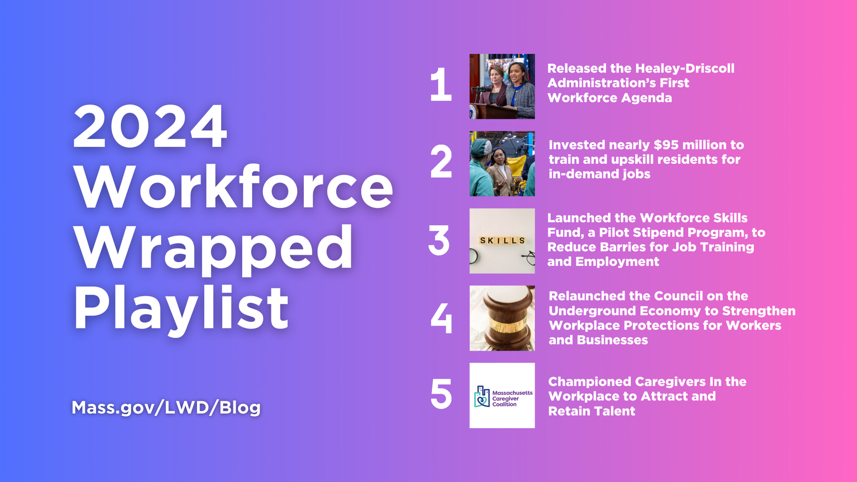 2024 Workforce Wrapped Playlist