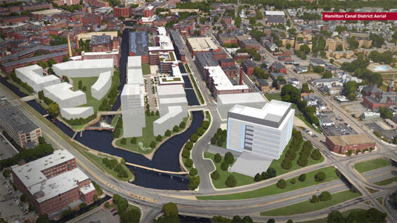 Aerial view of Hamilton Canal District
