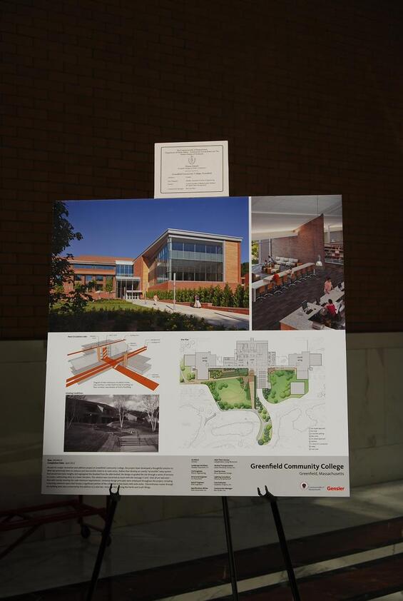 Display board for the project