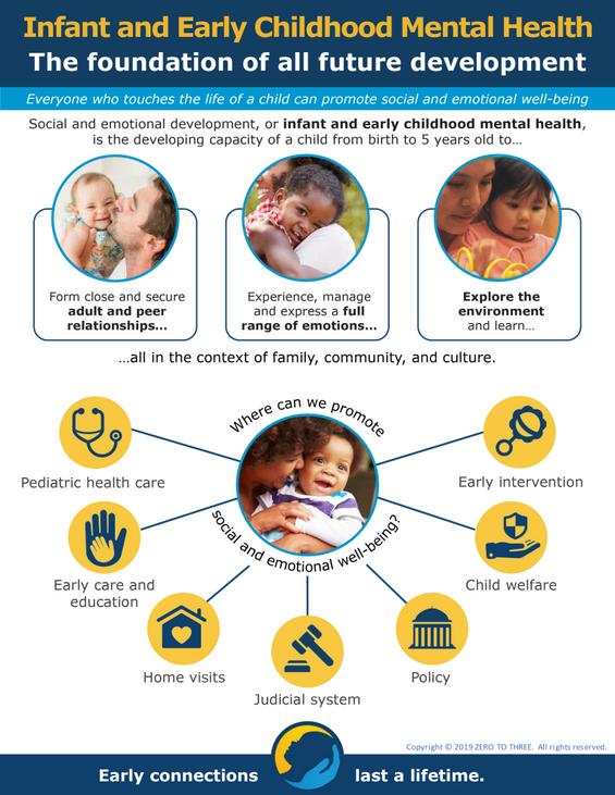 iecmh graphic