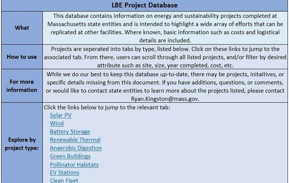 Home page of the LBE sustainability project database